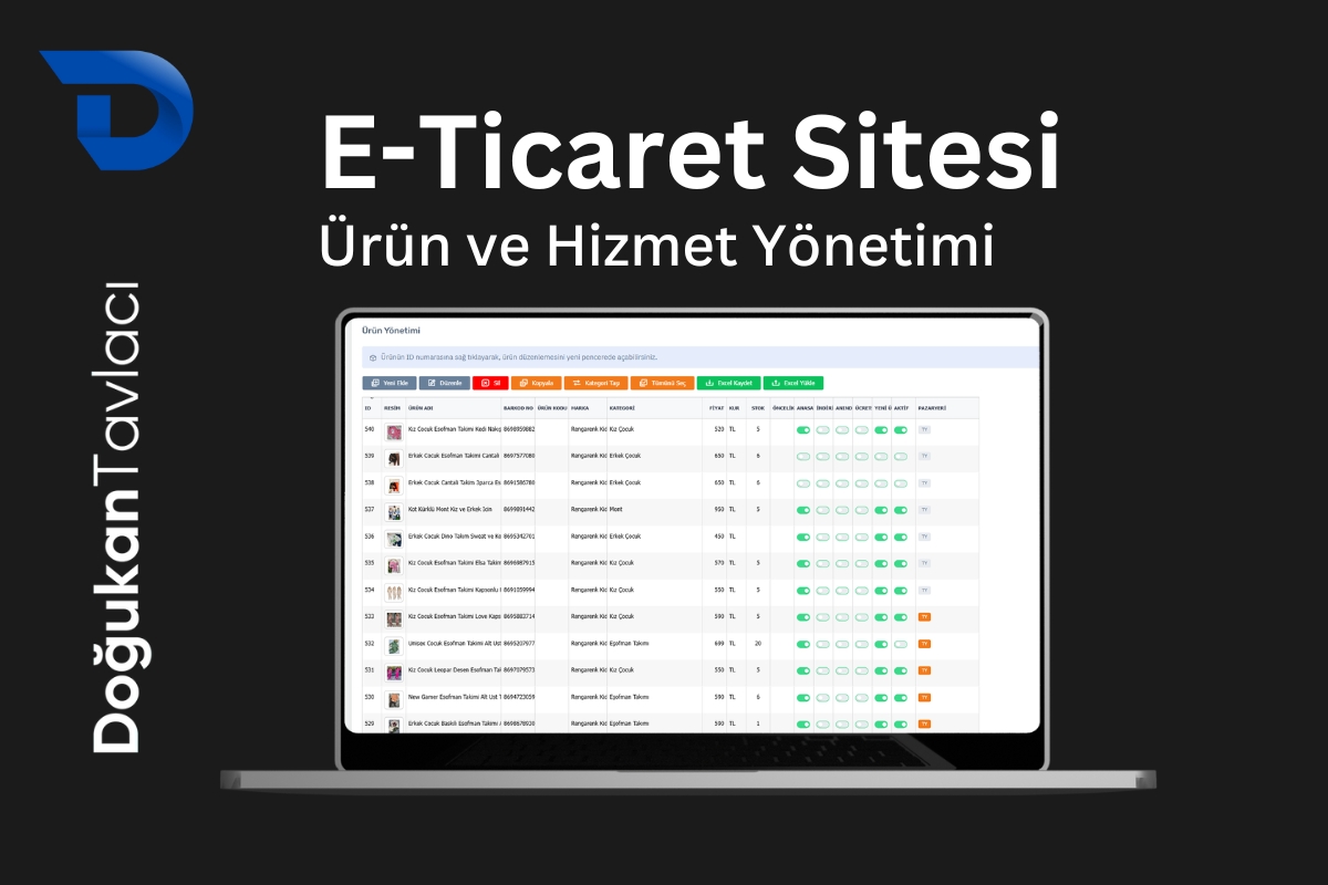 E-Ticaret Sitesi Ürün ve Hizmet Yönetimi